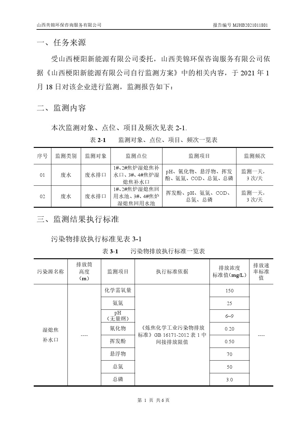 周監(jiān)測(cè)報(bào)告1.21