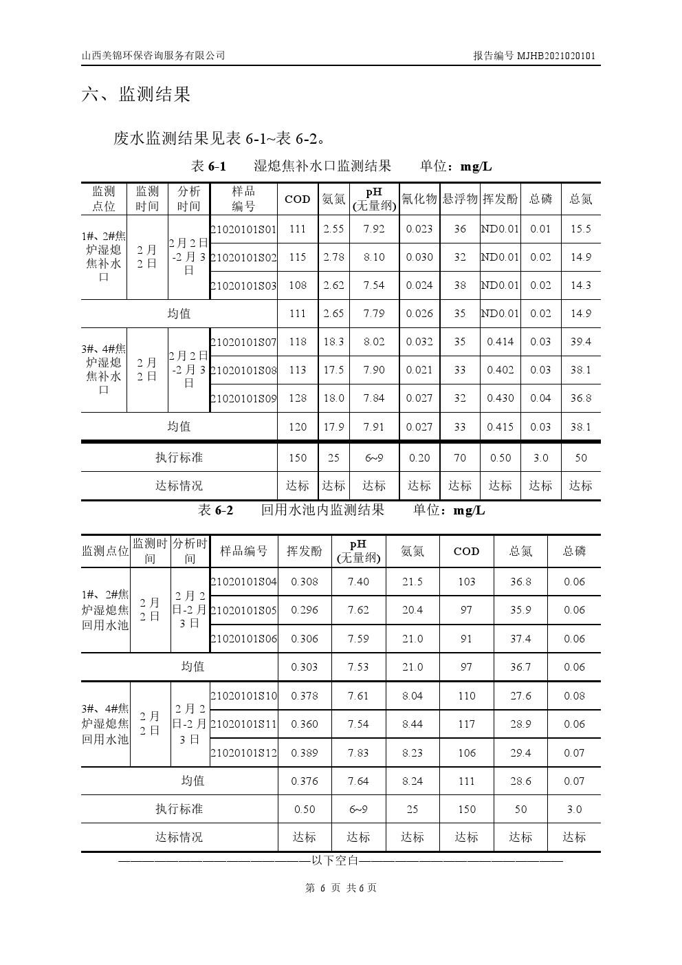 周監(jiān)測報(bào)告2.4