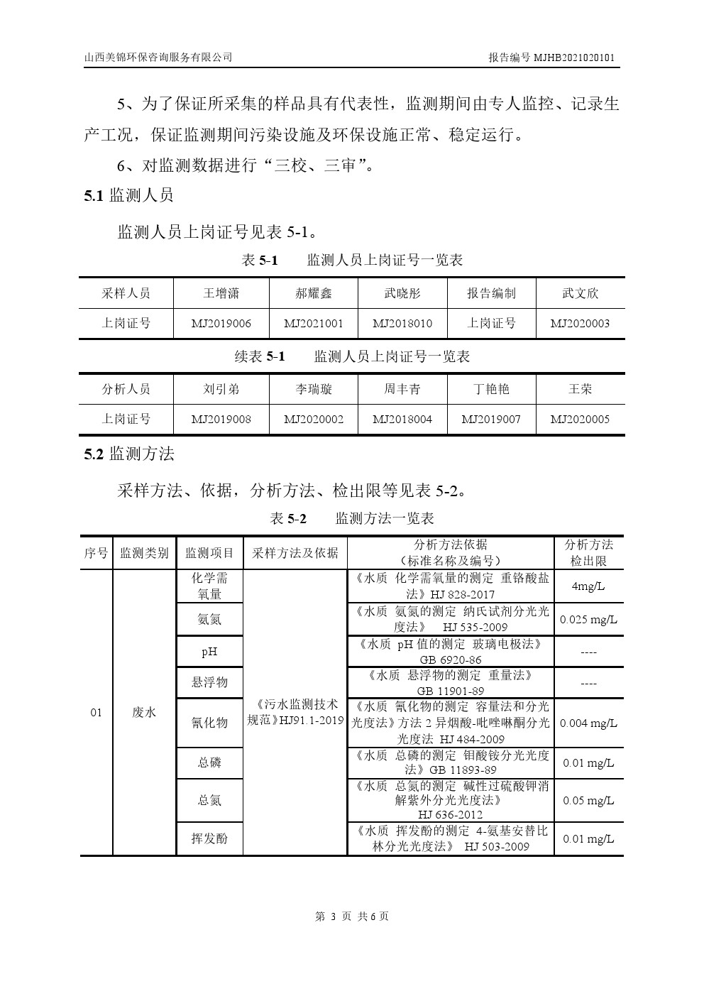 周監(jiān)測報(bào)告2.4