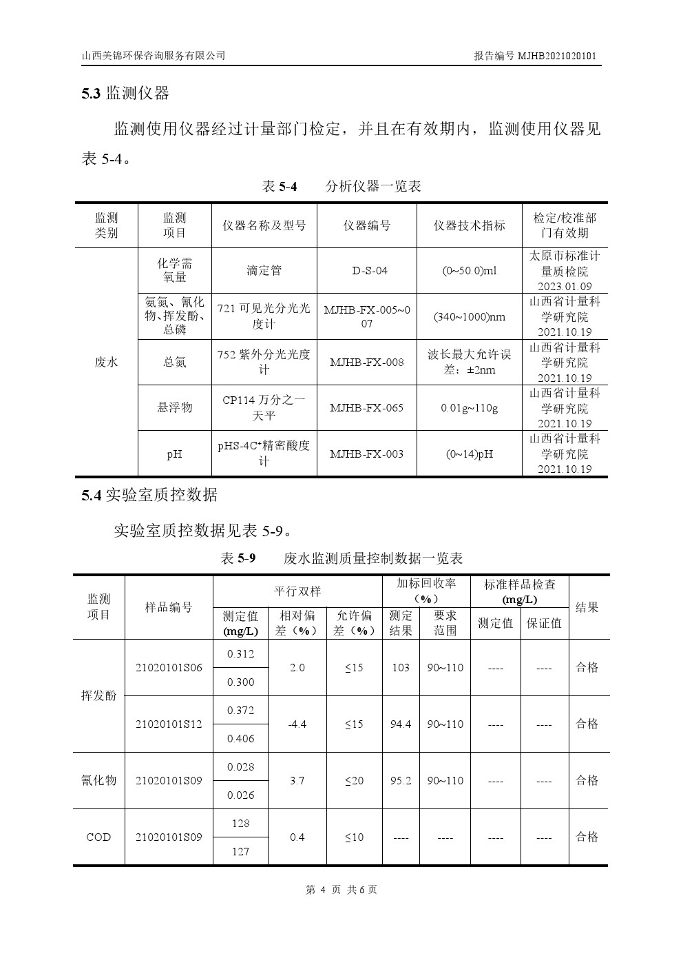 周監(jiān)測報(bào)告2.4