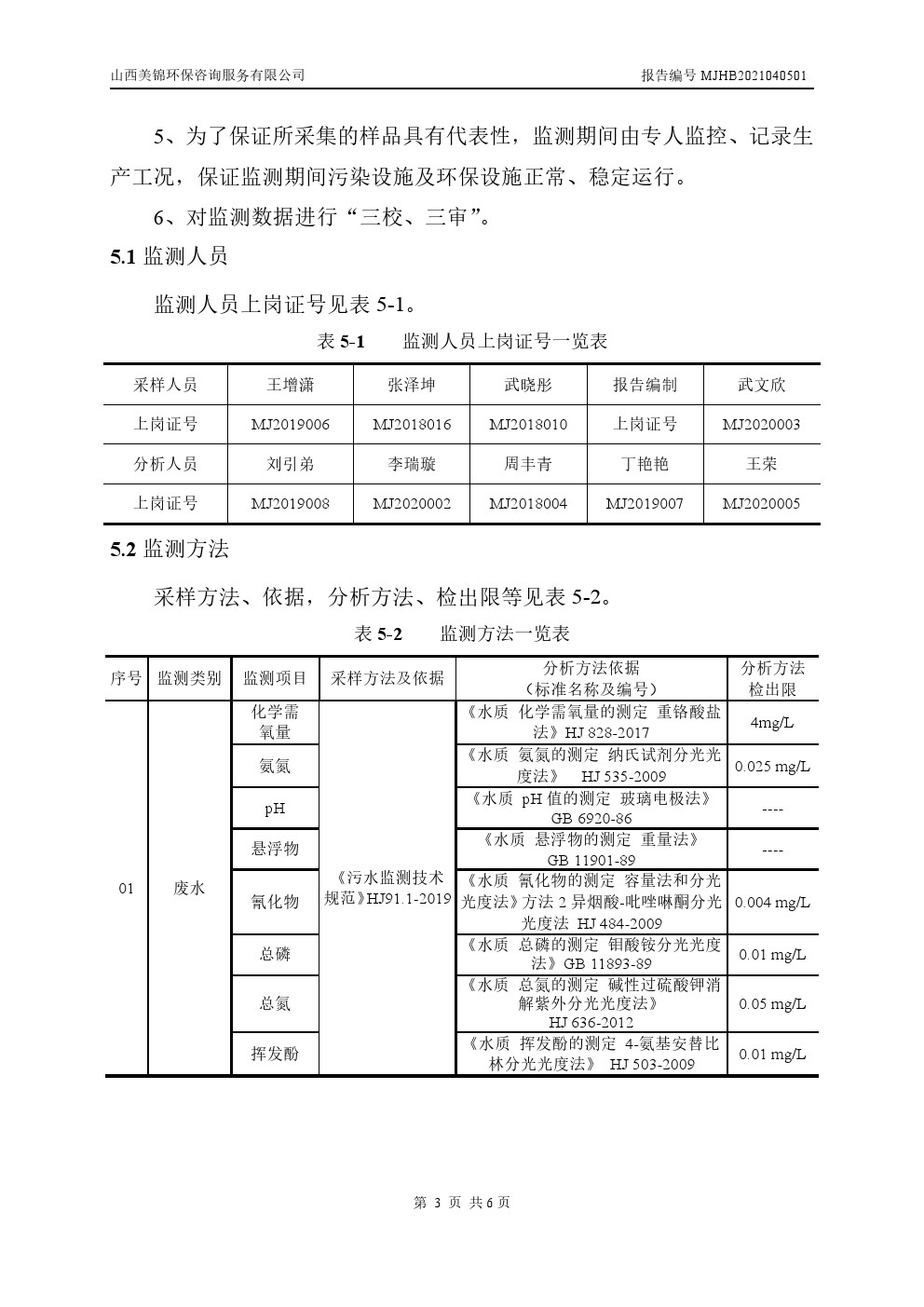 周監(jiān)測報(bào)告4.10