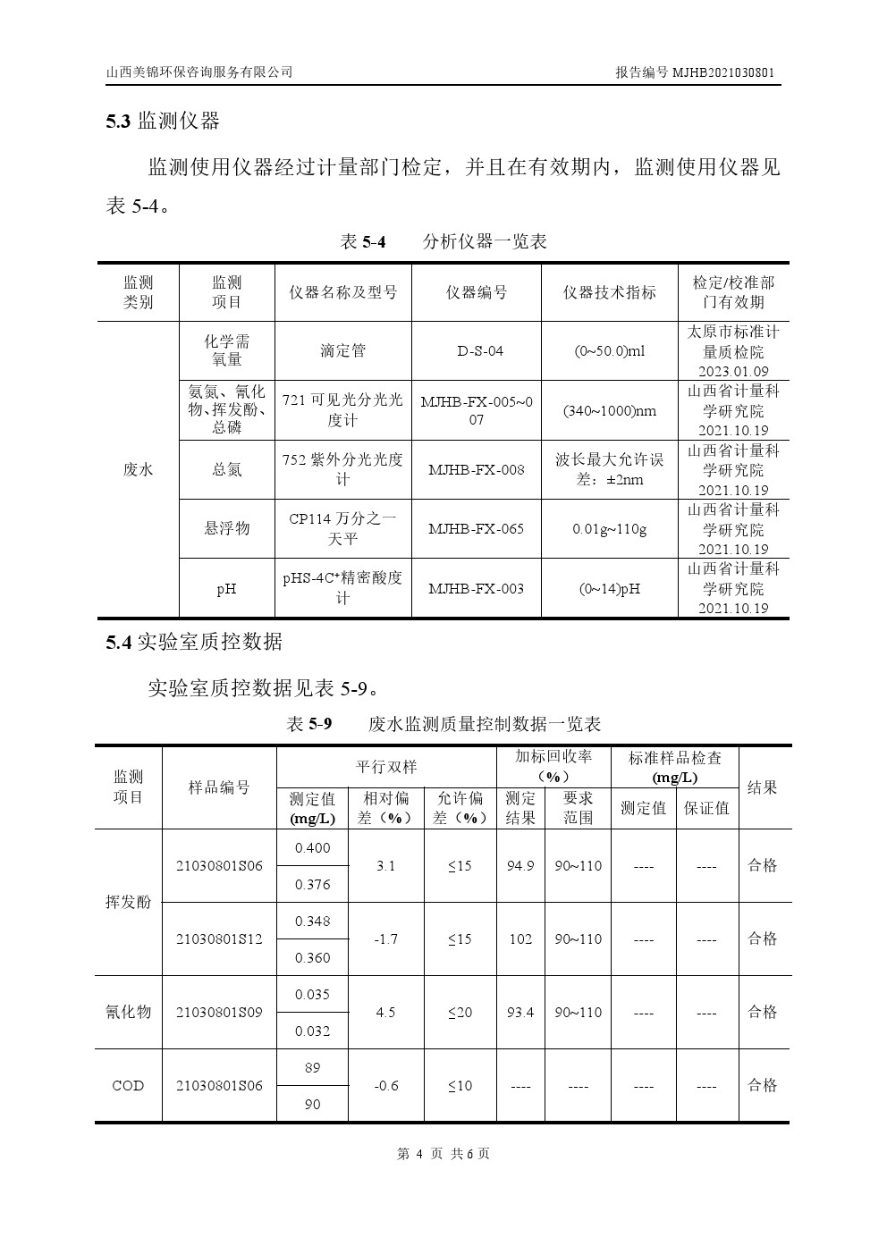 周監(jiān)測報(bào)告3.5